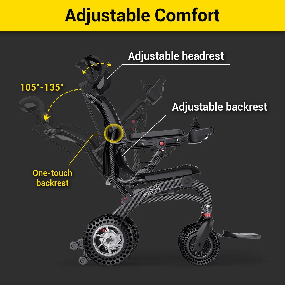 Easwe® B10 – Foldable Electric Wheelchair: 44% OFF (Save $800)